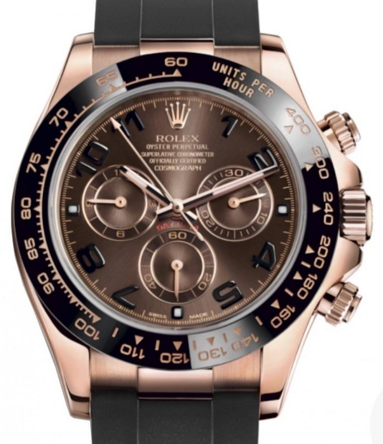 Come Riconoscere un Frankenwatch: Prospettiva del Collezionista Serio